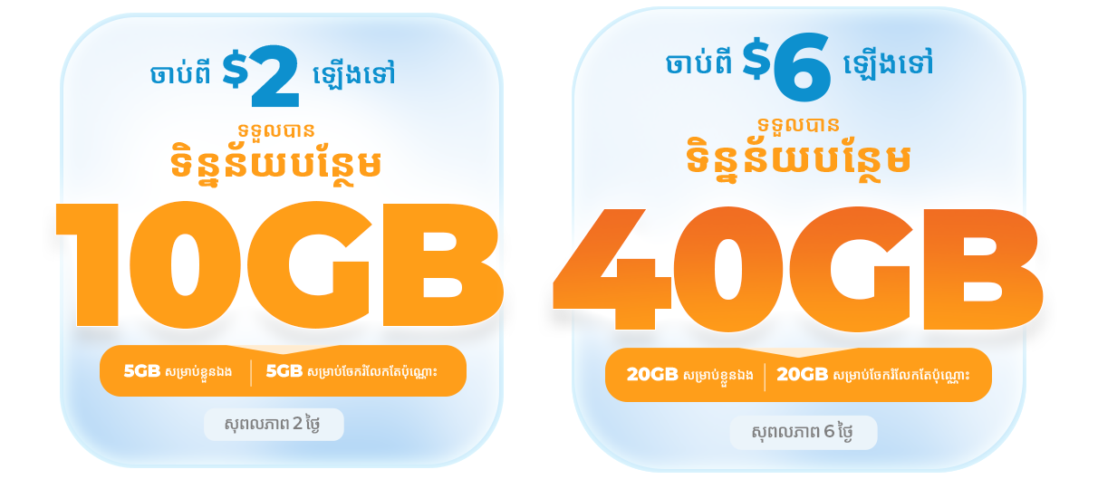 CC - Pchum Ben - Extra Data - KH Combined