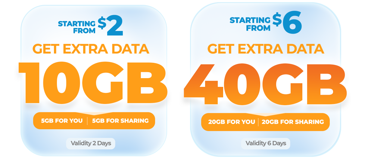 CC - Pchum Ben - Extra Data - Eng Combined
